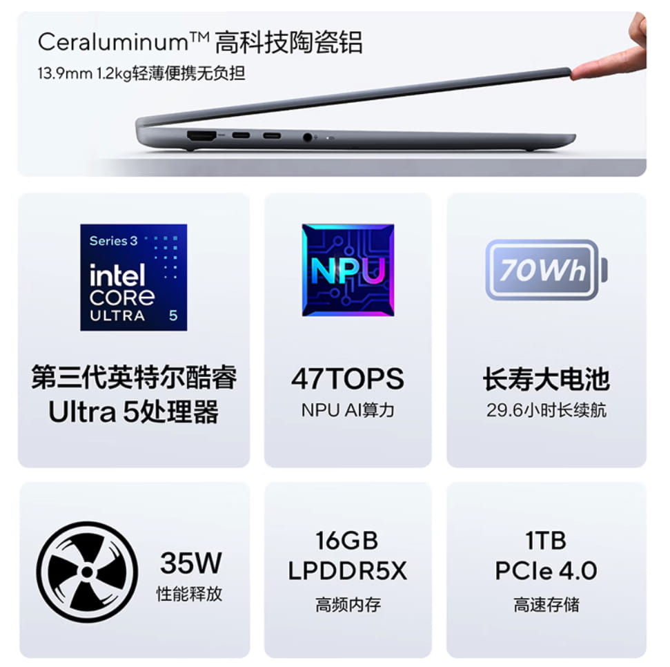 大一新生的第一台轻薄本怎么选?华硕灵耀14 2026酷睿版把